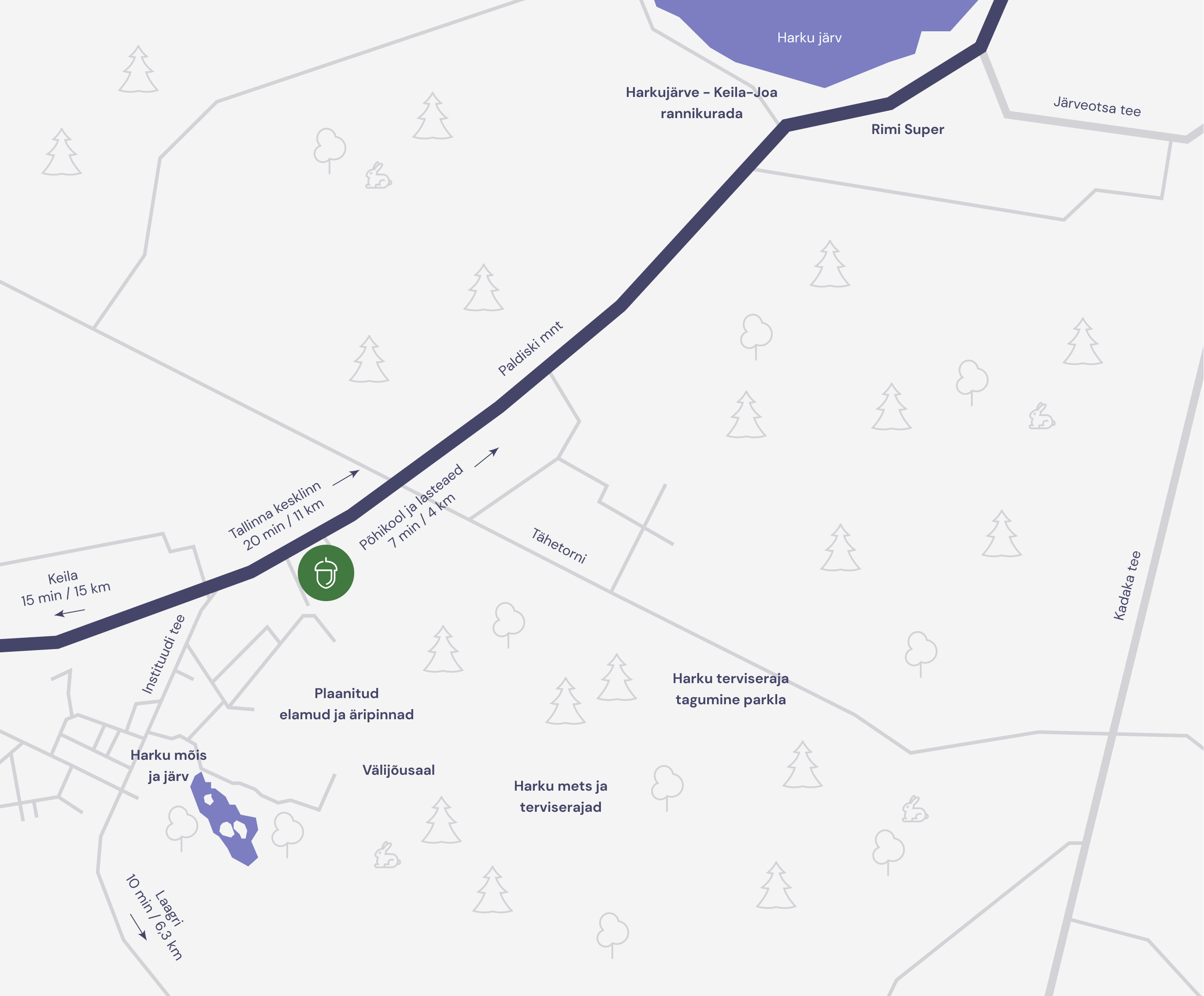 Harkumõisa on uue ja kiirelt areneva elupiirkonna avaetapp.